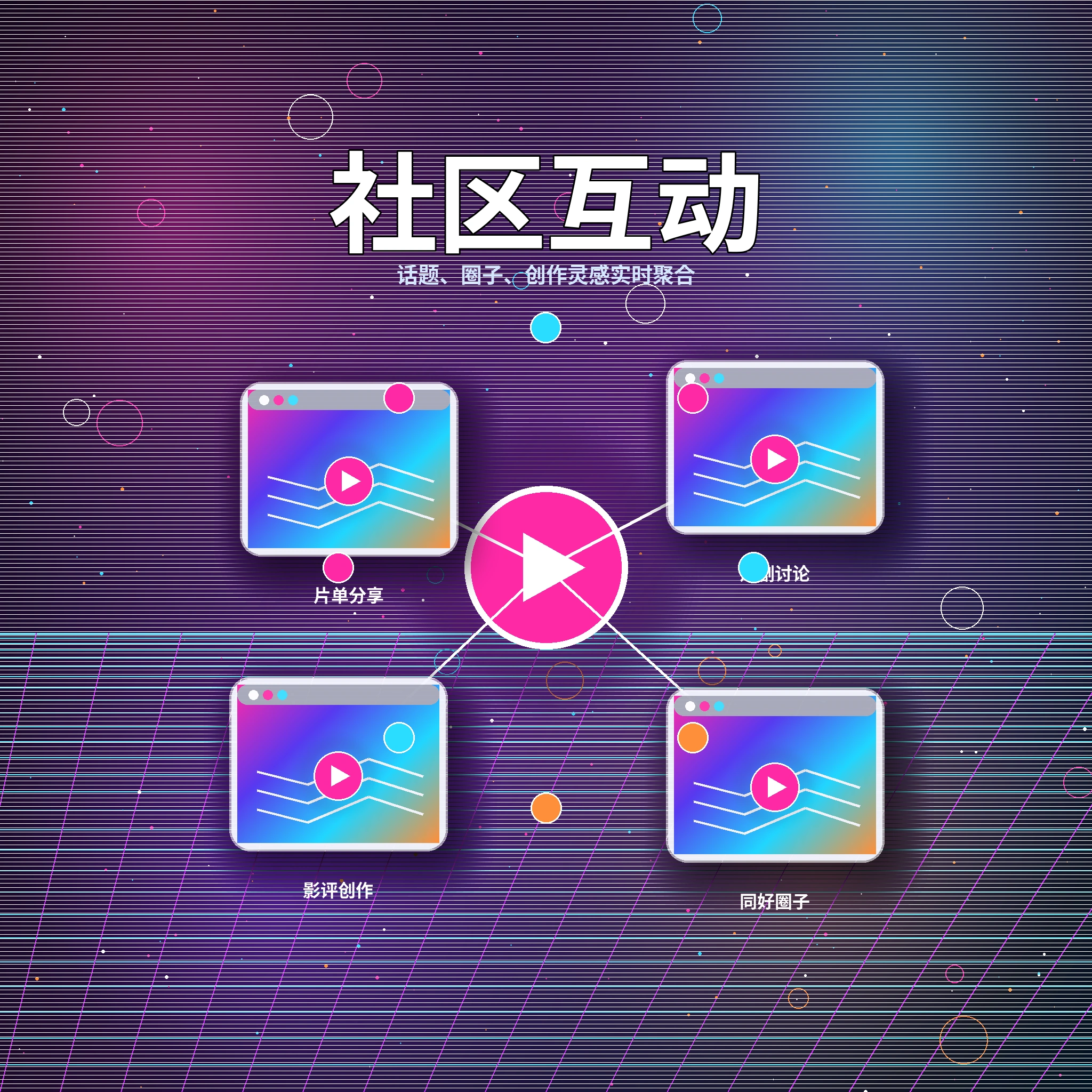 17c互动社区