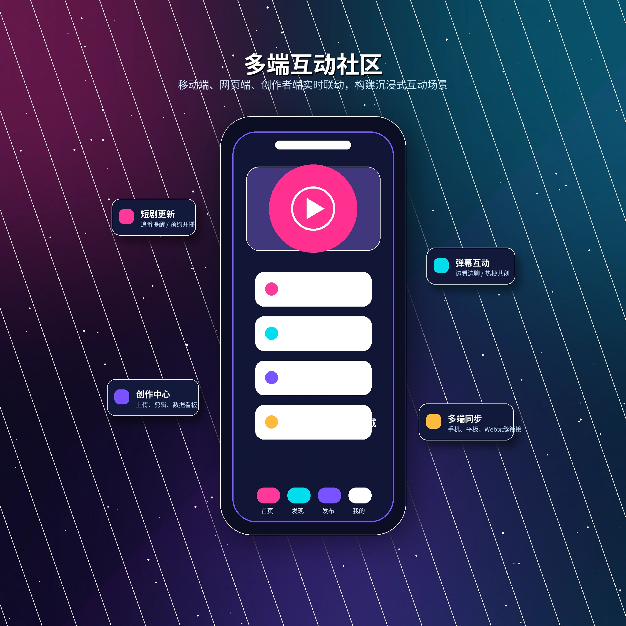 17c使用指南