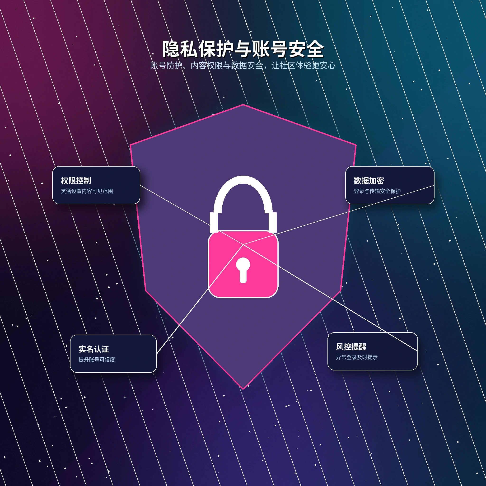 17c隐私中心